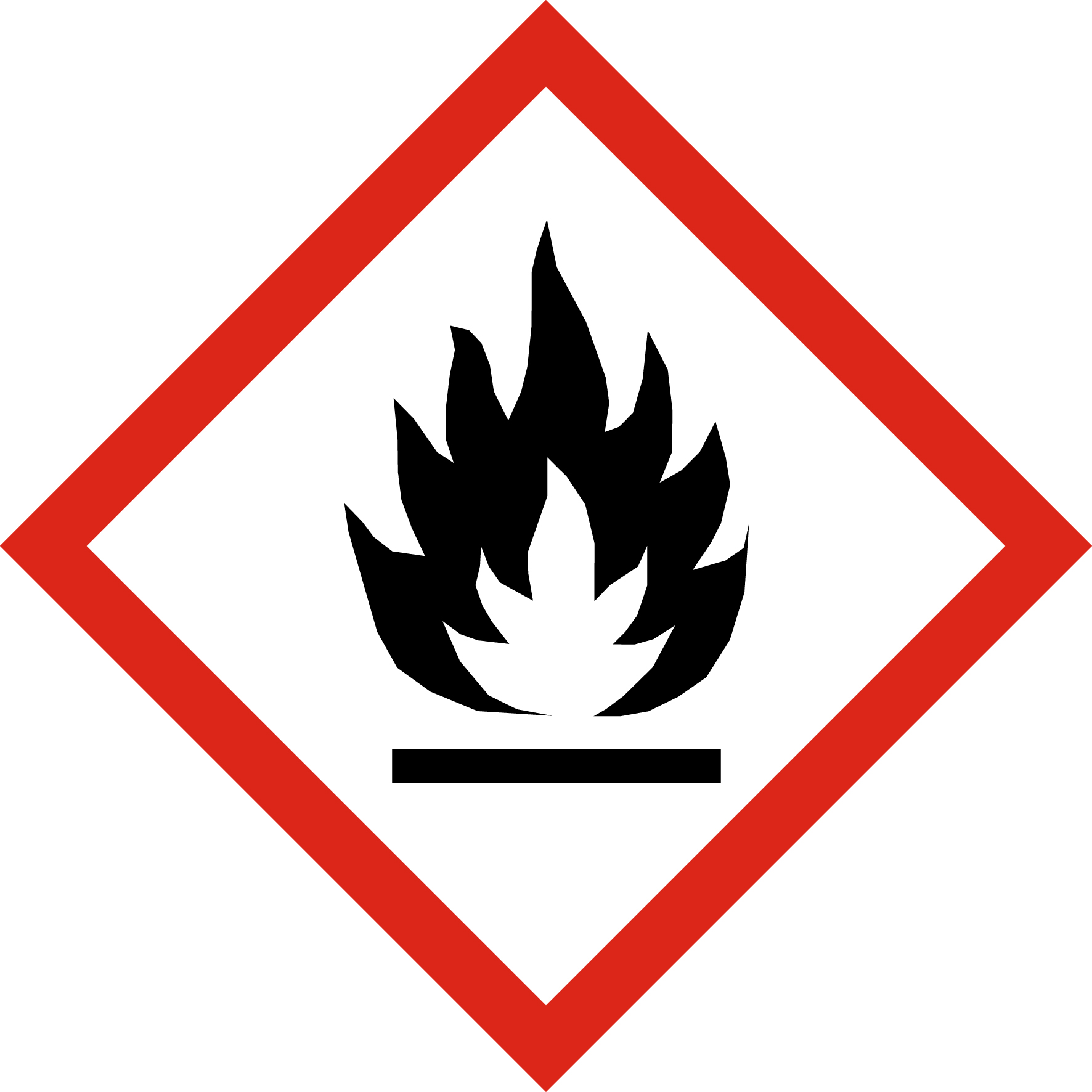 warning flamme
